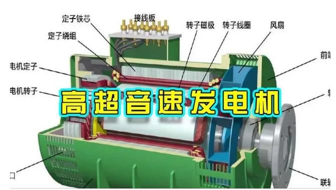 五莲颠覆你对发电方式的认知！中国革命性发电机公开揭秘 